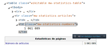 Estadisticas Wiki