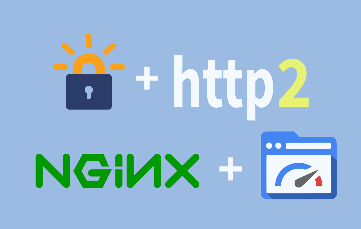 Let's Encrypt + Http/2 + Nginx + Pagespeed
